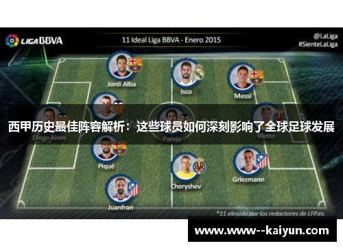 西甲历史最佳阵容解析：这些球员如何深刻影响了全球足球发展