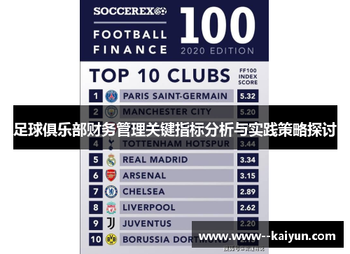 足球俱乐部财务管理关键指标分析与实践策略探讨
