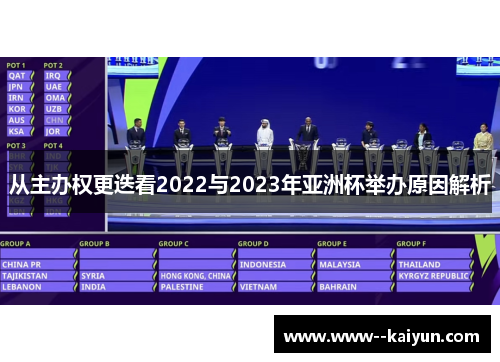 从主办权更迭看2022与2023年亚洲杯举办原因解析