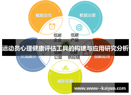 运动员心理健康评估工具的构建与应用研究分析 运动员心理健康评估工具的构建与应用研究分析