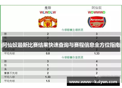 阿仙奴最新比赛结果快速查询与赛程信息全方位指南