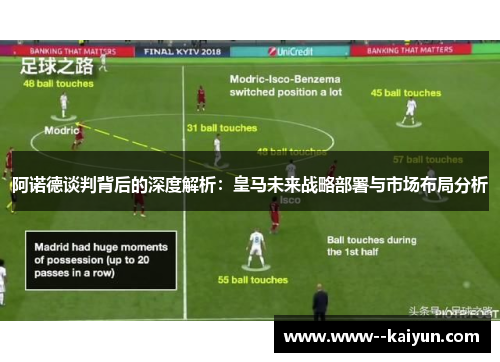 阿诺德谈判背后的深度解析:皇马未来战略部署与市场布局分析 阿诺德谈判背后的深度解析:皇马未来战略部署与市场布局分析