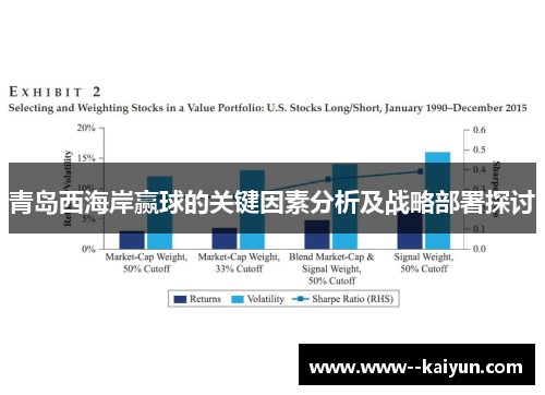 青岛西海岸赢球的关键因素分析及战略部署探讨 青岛西海岸赢球的关键因素分析及战略部署探讨