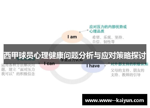 西甲球员心理健康问题分析与应对策略探讨